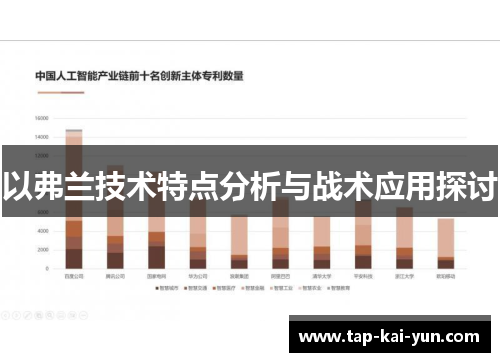 以弗兰技术特点分析与战术应用探讨 以弗兰技术特点分析与战术应用探讨