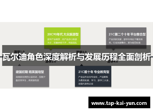瓦尔迪角色深度解析与发展历程全面剖析 瓦尔迪角色深度解析与发展历程全面剖析