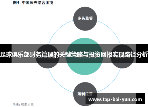 足球俱乐部财务管理的关键策略与投资回报实现路径分析 足球俱乐部财务管理的关键策略与投资回报实现路径分析