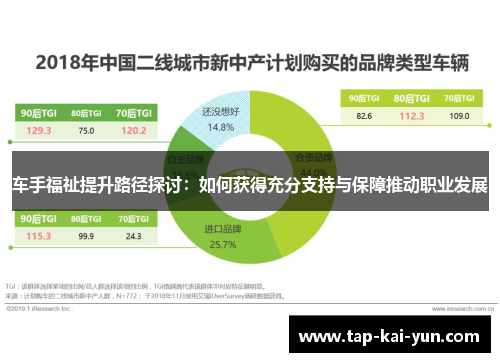 车手福祉提升路径探讨:如何获得充分支持与保障推动职业发展 车手福祉提升路径探讨:如何获得充分支持与保障推动职业发展