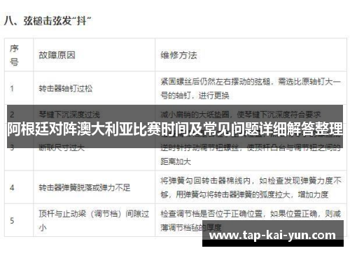 阿根廷对阵澳大利亚比赛时间及常见问题详细解答整理 阿根廷对阵澳大利亚比赛时间及常见问题详细解答整理