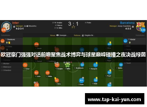 欧冠豪门强强对话前瞻聚焦战术博弈与球星巅峰碰撞之夜决战绿茵 欧冠豪门强强对话前瞻聚焦战术博弈与球星巅峰碰撞之夜决战绿茵