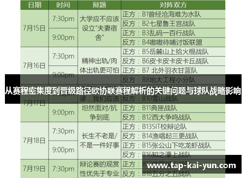 从赛程密集度到晋级路径欧协联赛程解析的关键问题与球队战略影响