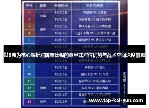 以B席为核心解析对阵莱比锡的意甲式对位优势与战术空间深度前瞻