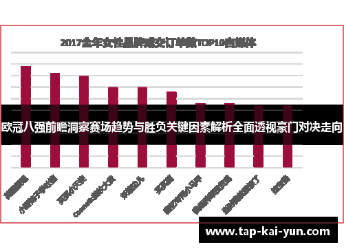 欧冠八强前瞻洞察赛场趋势与胜负关键因素解析全面透视豪门对决走向 欧冠八强前瞻洞察赛场趋势与胜负关键因素解析全面透视豪门对决走向
